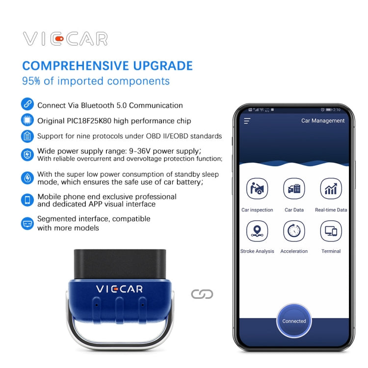 Viecar VP005 Car Mini OBD Fault Detector V2.2 Bluetooth Diagnostic Tool with 25K80 327 - In Car by buy2fix | Online Shopping UK | buy2fix