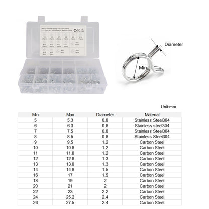 180 PCS Double Wire Spring Tube Clamp Water Pipe Clamps, Size: 5-24mm - In Car by buy2fix | Online Shopping UK | buy2fix