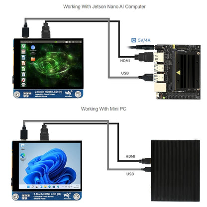 Waveshare 2.8 inch 480x640 HDMI IPS LCD Display (H) Fully Laminated Screen - Modules Expansions Accessories by WAVESHARE | Online Shopping UK | buy2fix