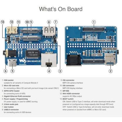 Waveshare Nano Base Board B for Raspberry Pi CM4 - Modules Expansions Accessories by WAVESHARE | Online Shopping UK | buy2fix