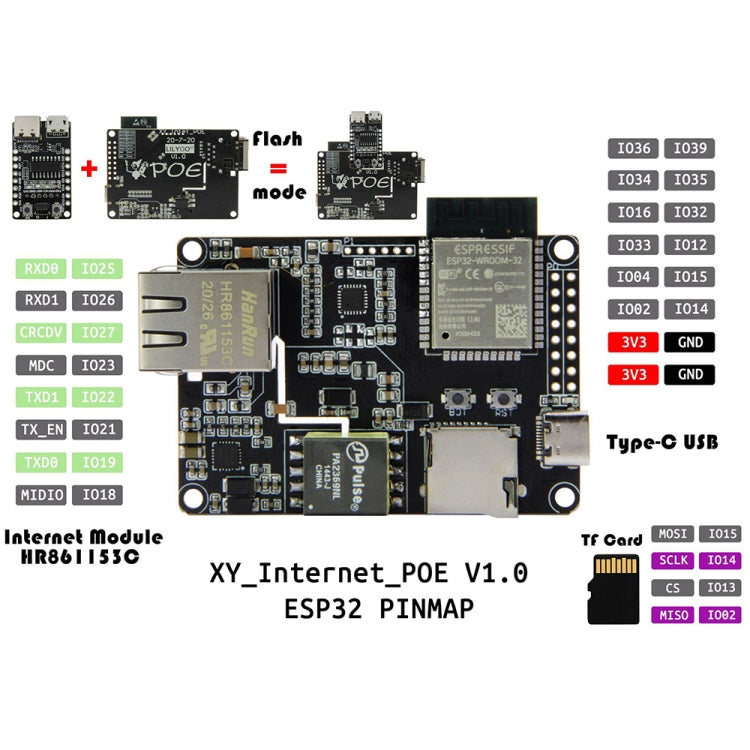 TTGO T-Internet-POE ESP3 Module Ethernet Adapters Extension Board - Module by TTGO | Online Shopping UK | buy2fix