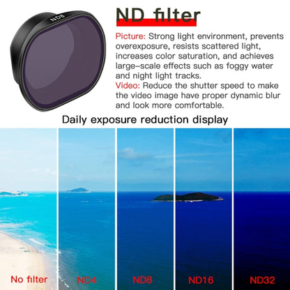RCSTQ ND32 Drone Lens Filter for DJI FPV - DJI & GoPro Accessories by RCSTQ | Online Shopping UK | buy2fix
