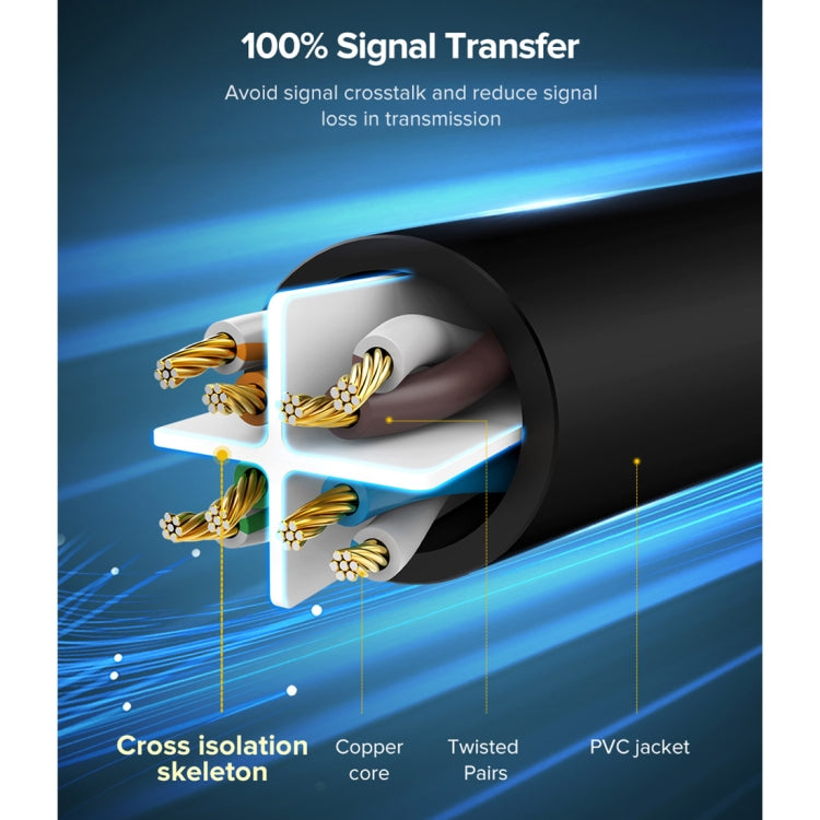 UGREEN NW102 Cat6 RJ45 Household Gigabit Twisted Pair Round Ethernet Cable, Length:1m - Lan Cable and Tools by UGREEN | Online Shopping UK | buy2fix