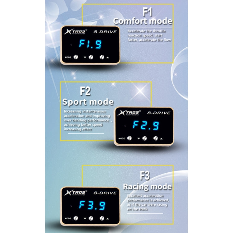 For Subaru Outback 2004-2007 TROS 8-Drive Potent Booster Electronic Throttle Controller Speed Booster - In Car by TROS | Online Shopping UK | buy2fix