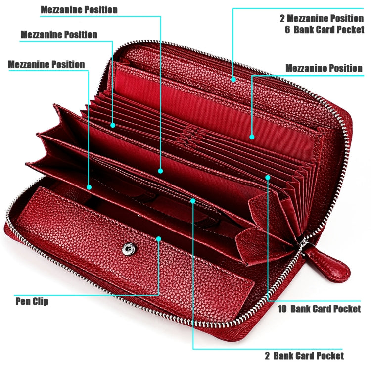 RFID Lychee Texture Fashion Organ Clutch Ladies Zipper Long Change Bag(Red Wine) - Antimagnetic RFID Package by buy2fix | Online Shopping UK | buy2fix