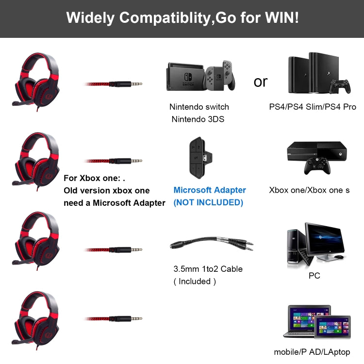 Anivia AH28 3.5mm Stereo Sound Wired Gaming Headset with Microphone(Black Red) - Multimedia Headset by SADES | Online Shopping UK | buy2fix