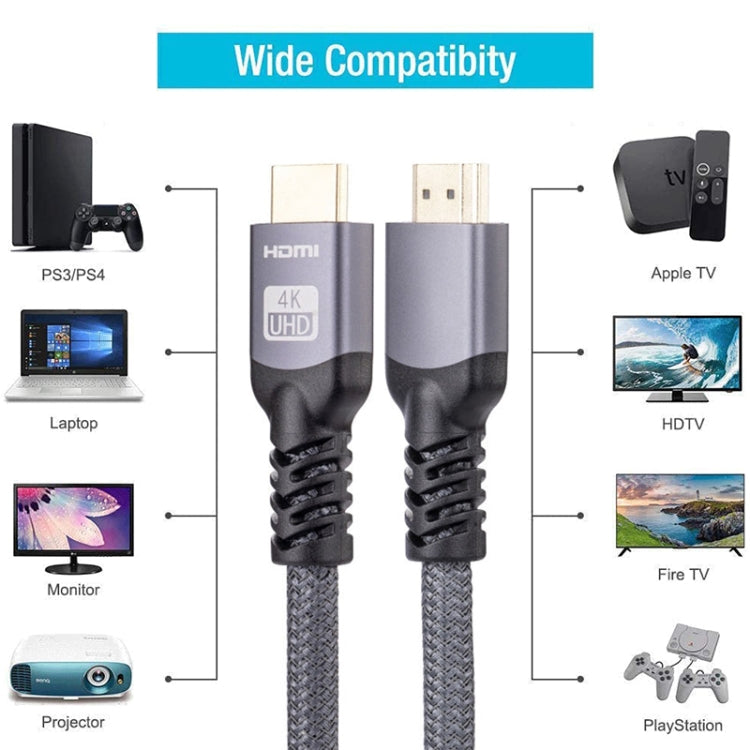 HDMI 2.0 Male to HDMI 2.0 Male 4K Ultra-HD Braided Adapter Cable, Cable Length:3m(Grey) - Cable by buy2fix | Online Shopping UK | buy2fix