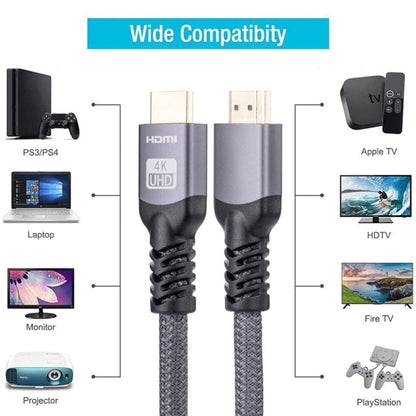 HDMI 2.0 Male to HDMI 2.0 Male 4K Ultra-HD Braided Adapter Cable, Cable Length:3m(Grey) - Cable by buy2fix | Online Shopping UK | buy2fix