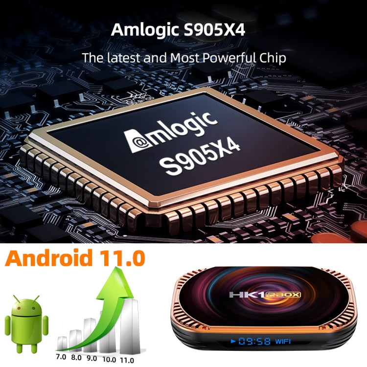 MECOOL HK1RBOX X4 4K TV Box, Android 11 Amlogic S905X4 CPU with RC 4GB+128GB(US Plug) - Amlogic S905 by MECOOL | Online Shopping UK | buy2fix