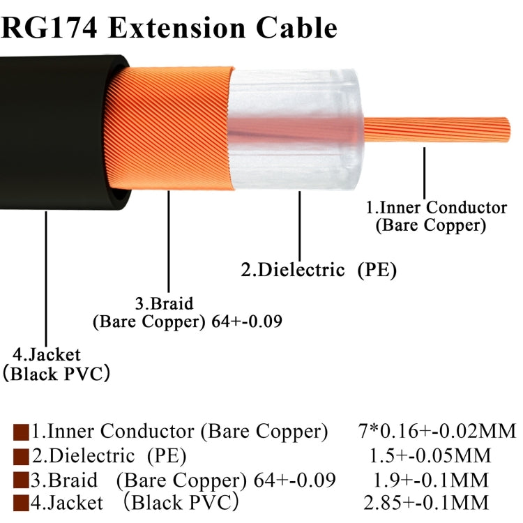 SMA Male Elbow to SMA Male RG174 RF Coaxial Adapter Cable, Length: 15cm - Connectors by buy2fix | Online Shopping UK | buy2fix