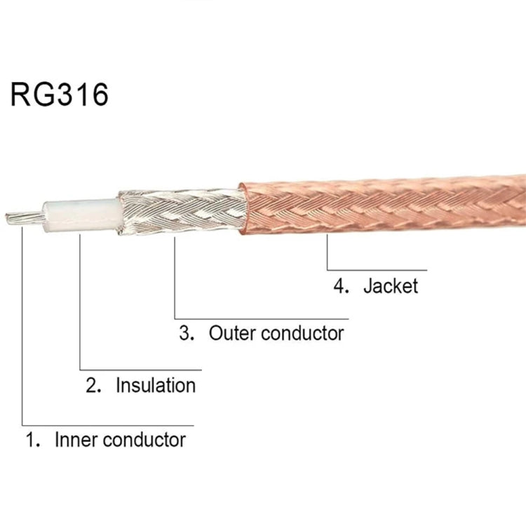 20cm Antenna Extension RG316 Coaxial Cable(SMA Female to Fakra F Female) - In Car by buy2fix | Online Shopping UK | buy2fix