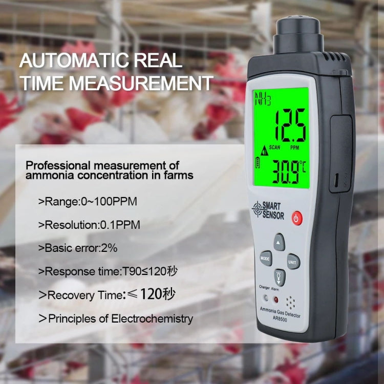 SmartSensor AR8500 Handheld Ammonia Gas NH3 Detector Meter - Air & Water Quality Tester by buy2fix | Online Shopping UK | buy2fix