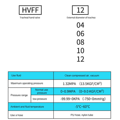 HVFF-12 LAIZE Manual Valve Pneumatic Quick Fitting Connector -  by LAIZE | Online Shopping UK | buy2fix