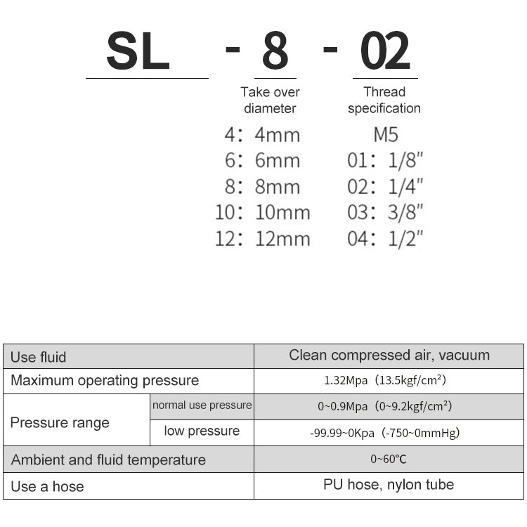 SL10-01 LAIZE Nickel Plated Copper Trachea Quick Fitting Throttle Valve Lock Female Connector -  by LAIZE | Online Shopping UK | buy2fix