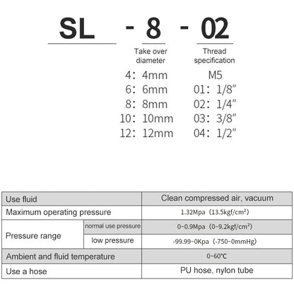 SL10-01 LAIZE Nickel Plated Copper Trachea Quick Fitting Throttle Valve Lock Female Connector -  by LAIZE | Online Shopping UK | buy2fix