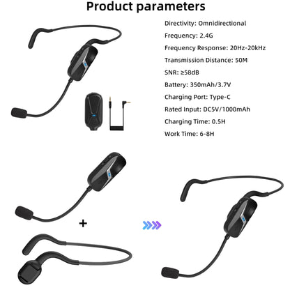 Yanmai EM1 2.4G Wireless Headset Microphone - Consumer Electronics by Yanmai | Online Shopping UK | buy2fix