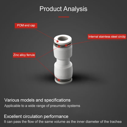 PU-8 LAIZE 10pcs PU Straight Pneumatic Quick Fitting Connector -  by LAIZE | Online Shopping UK | buy2fix