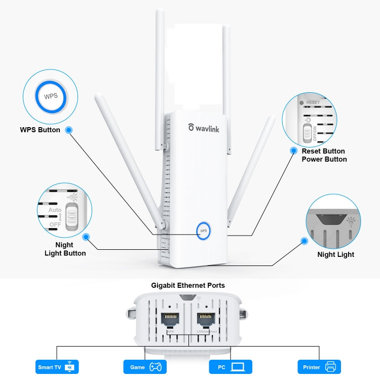 Wavlink AERIAL D4X AX1800Mbps Dual Frequency WiFi Signal Amplifier WiFi6 Extender(EU Plug) - Broadband Amplifiers by WAVLINK | Online Shopping UK | buy2fix