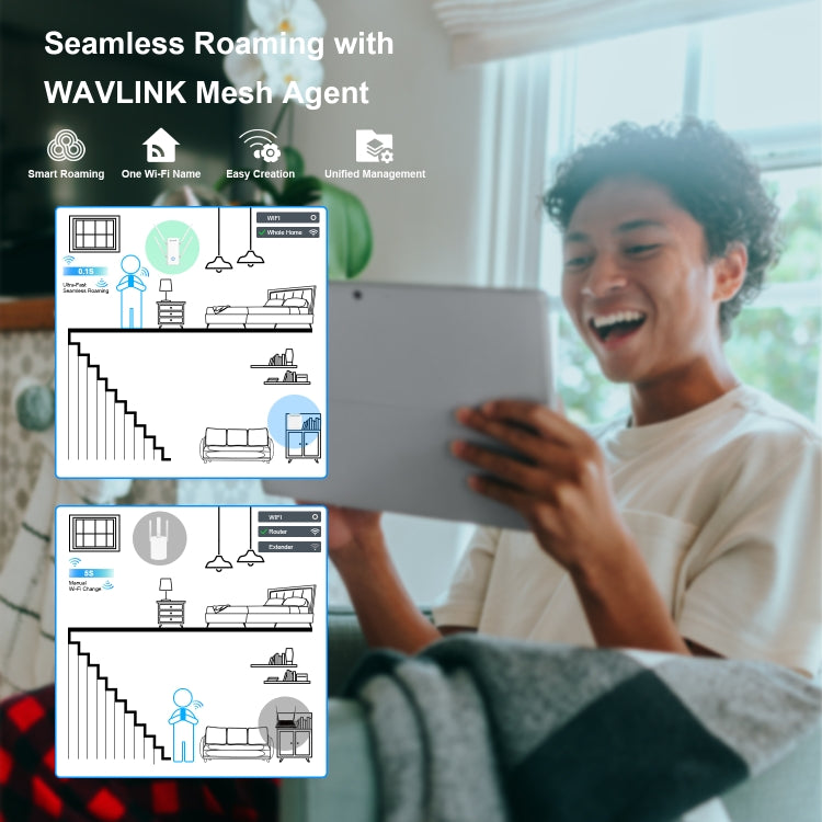 Wavlink AERIAL D4X AX1800Mbps Dual Frequency WiFi Signal Amplifier WiFi6 Extender(EU Plug) - Broadband Amplifiers by WAVLINK | Online Shopping UK | buy2fix