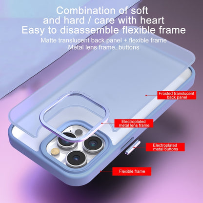 For iPhone 14 Pro All-inclusive TPU Edge Acrylic Back Phone Case(Navy Blue) - iPhone 14 Pro Cases by buy2fix | Online Shopping UK | buy2fix