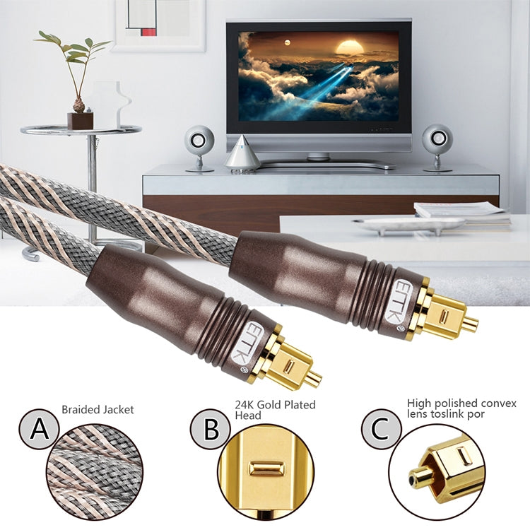 8m EMK OD6.0mm Toslink Square Port to Square Port TV Digital Audio Optical Fiber Connecting Cable - Audio Optical Cables by EMK | Online Shopping UK | buy2fix