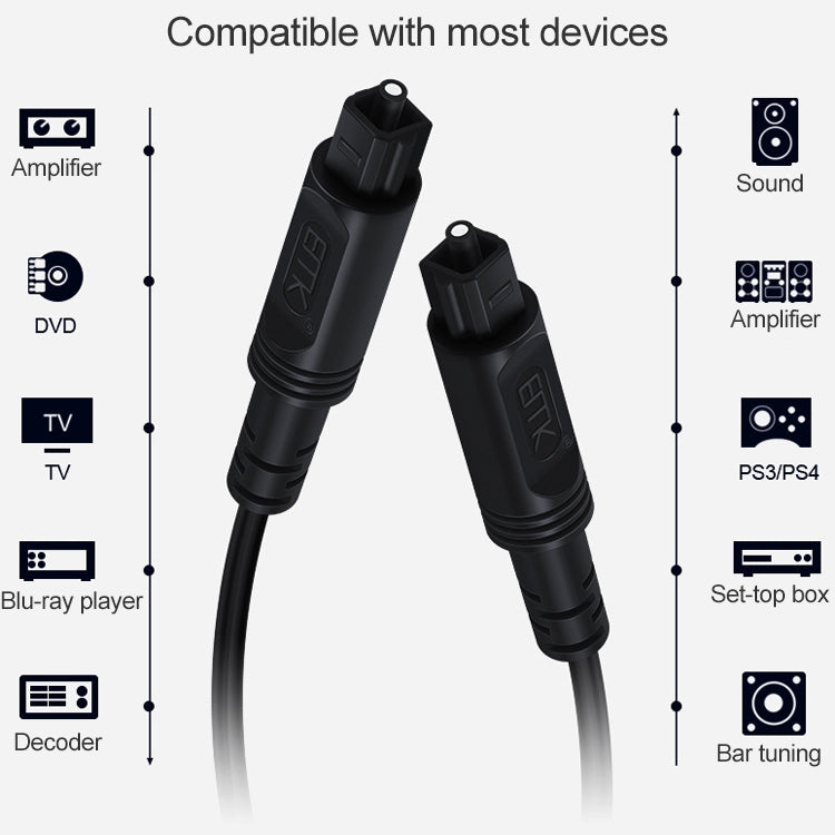 30m EMK OD2.2mm Digital Audio Optical Fiber Cable Plastic Speaker Balance Cable(Black) - Audio Optical Cables by EMK | Online Shopping UK | buy2fix