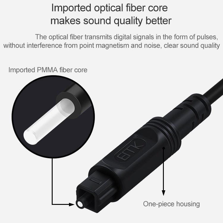 15m EMK OD4.0mm Square Port to Square Port Digital Audio Speaker Optical Fiber Connecting Cable(Sky Blue) - Audio Optical Cables by EMK | Online Shopping UK | buy2fix