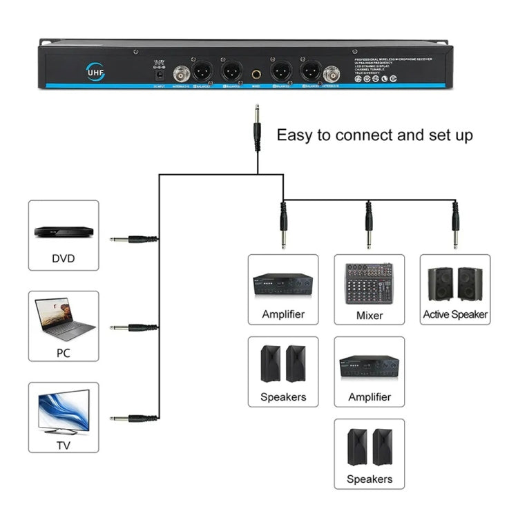 XTUGA A140-C Wireless Microphone System 4-Channel UHF Four Conference Mics(US Plug) - Microphone by XTUGA | Online Shopping UK | buy2fix