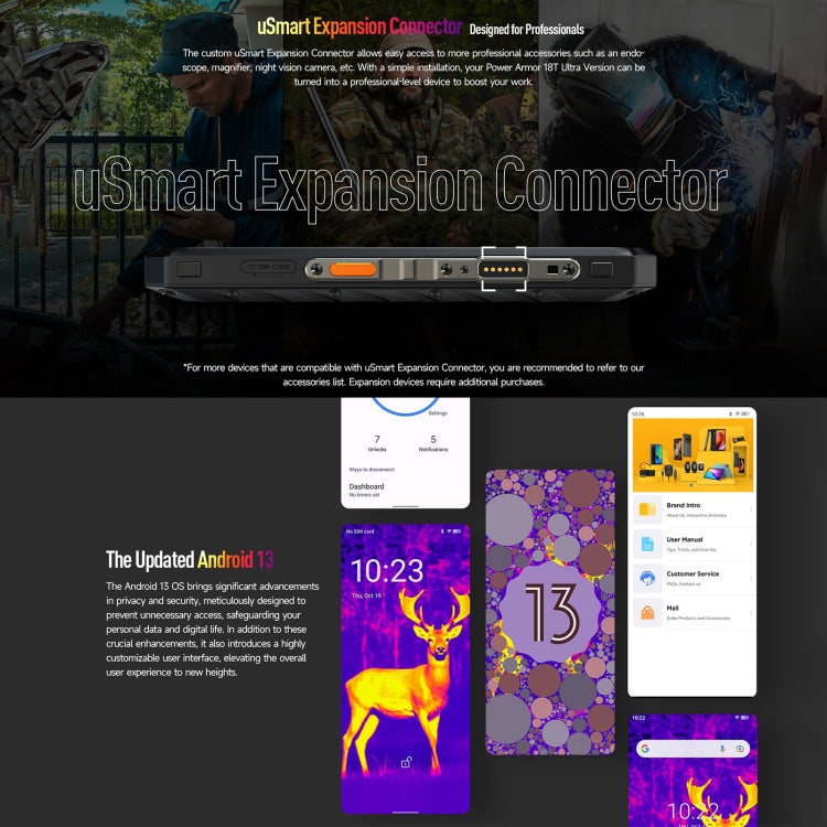 Ulefone Power Armor 18T Ultra Version 5G Thermal Imaging Rugged Phone, 12GB+512GB, Side Fingerprint, 6.58 inch Android 13 MediaTek Dimensity 7050 Octa Core up to 2.6GHz, Network: 5G, NFC, OTG(Black) - Ulefone by Ulefone | Online Shopping UK | buy2fix