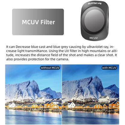 For DJI OSMO Pocket 3 Sunnylife Camera Lens Magnetic Metal Filter, Filter:6 in 1 UV CPL ND8-64 - Lens Accessories by Sunnylife | Online Shopping UK | buy2fix