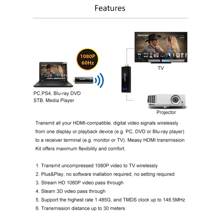 Measy W2H Nano 1080P HDMI 1.4 3D Wireless HDMI Audio Video Transmitter Receiver Extender, Transmission Distance: 30m, EU Plug - Amplifier by Measy | Online Shopping UK | buy2fix