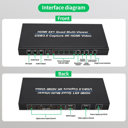 NK-941S 4K HDMI 4x1 Screen Splitter + USB3.0 Video Capture All In One Machine(Black) - Video Capture Solutions by buy2fix | Online Shopping UK | buy2fix