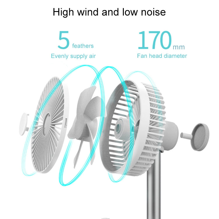 Xiaomi Youpin Portable Desktop Fan(Blue) - Electric Fans by Xiaomi | Online Shopping UK | buy2fix