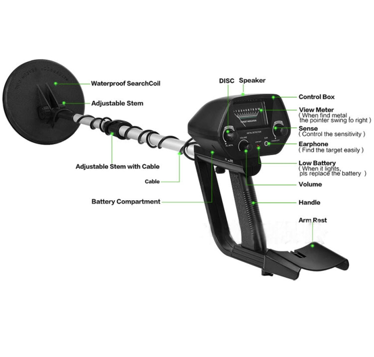 GTX5030 Underground Metal Detector, Measuring Range: 1-30cm - Consumer Electronics by buy2fix | Online Shopping UK | buy2fix