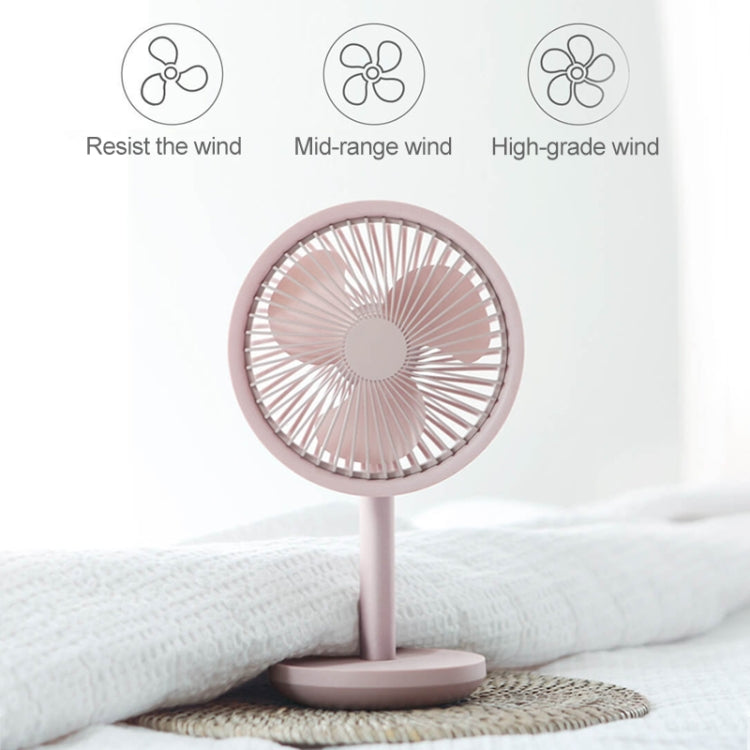 Original Xiaomi Youpin SOLOVE USB Charging Desktop Electric Fan Dormitory Office Mini Fan, with 3 Speed Control(Pink) - Consumer Electronics by Xiaomi | Online Shopping UK | buy2fix