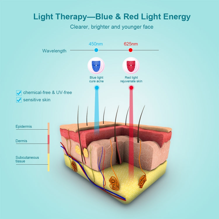 Xpreen  Blue & Red Light Therapy Acne Treatment Face Mask - Beauty Instrument by Xpreen | Online Shopping UK | buy2fix