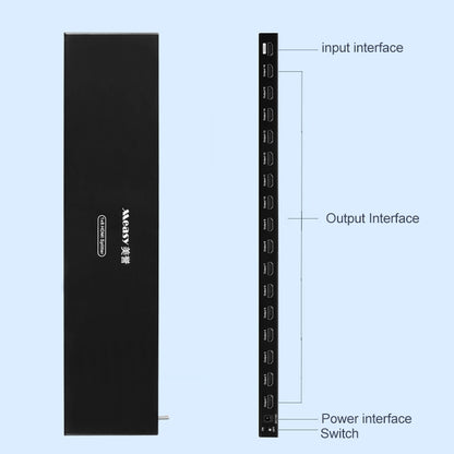 Measy SPH116 1 to 16 4K HDMI 1080P Switch Simultaneous Display Spliter(AU Plug) - Switch by Measy | Online Shopping UK | buy2fix