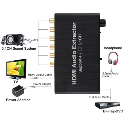 4K 3D HDMI 5.1CH Audio Decoder Extractor - Computer & Networking by buy2fix | Online Shopping UK | buy2fix