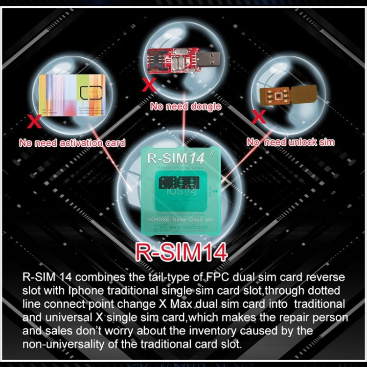 R-SIM 14 V18 Ultra Universal ICCID SIM Unlock Card for iPhone X, XS, XR, XS Max, 8 & 8 Plus, 7 & 7 Plus - Apple Accessories by buy2fix | Online Shopping UK | buy2fix