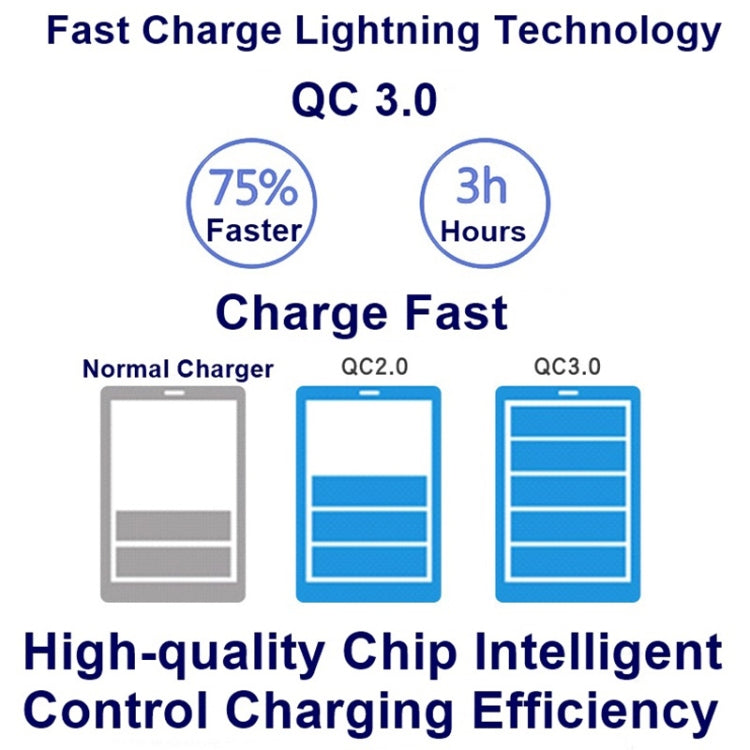 828W 7 in 1 60W QC 3.0 USB Interface + 4 USB Ports + USB-C / Type-C Interface + Wireless Charging Multi-function Charger with Mobile Phone Holder Function, AU Plug(Black) - Multifunction Charger by buy2fix | Online Shopping UK | buy2fix