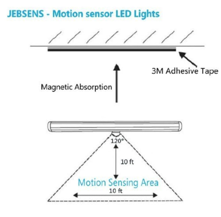 LED2501WL_8.jpg@8f7ad890ad8ae89ee14827e9879c48e5