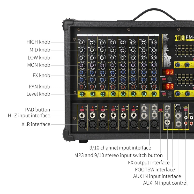 XTUGA PM1202 900W 10 Channel Stage Power Mixer 24Bit Multil-FX Processor Dual 99 DSP Effect DJ Amplifier (AU Plug) - Live Sound Effects Processors by XTUGA | Online Shopping UK | buy2fix