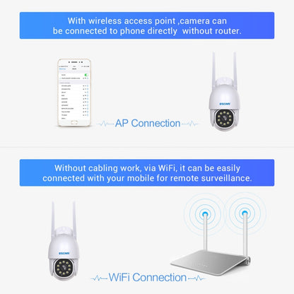 ESCAM PT202 HD 1080P PAN / Tilt / Zoom AI Humanoid Detection WiFi IP Camera, Support Night Vision / TF Card / Two-way Audio(UK Plug) - Security by ESCAM | Online Shopping UK | buy2fix