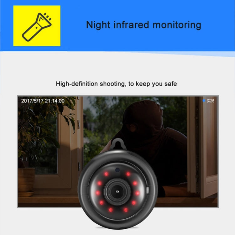 Anpwoo MN001 3518Ev200 1.0 MP Mini HD WiFi IP Camera with 6 PCS Infrared LEDs, Support Motion Detection & Night Vision & TF Card(Max 64GB) - Mini Camera by Anpwoo | Online Shopping UK | buy2fix