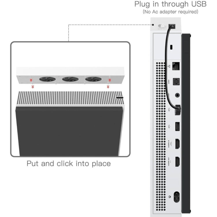 DOBE Game Console Cooling Fans with Dual USB Ports & Low/High Speed Switch for XBOX One S Console - Toys & Hobbies by DOBE | Online Shopping UK | buy2fix