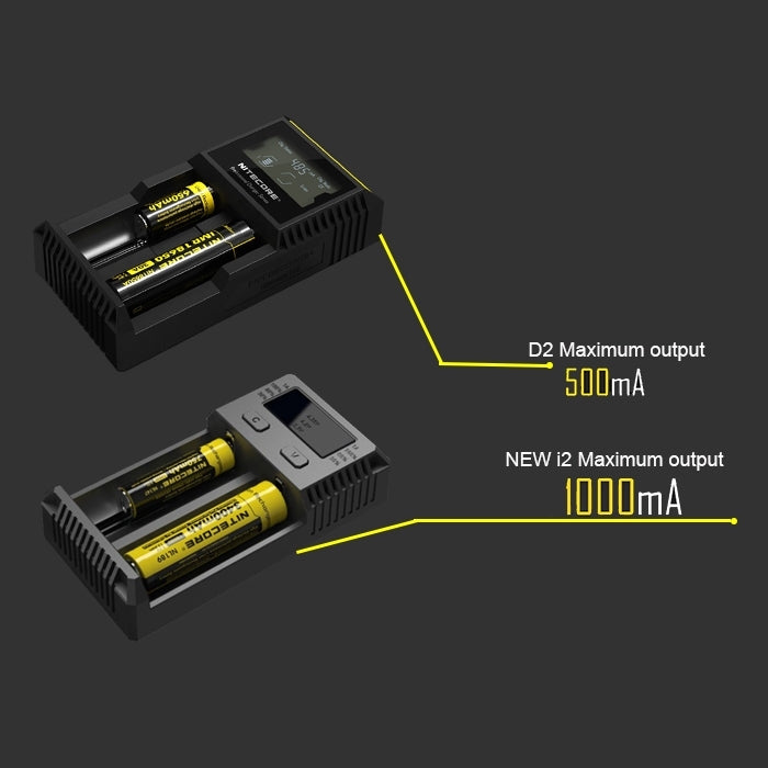 Nitecore NEW i2 Intelligent Digi Smart Charger with LED Indicator for 14500, 16340 (RCR123), 18650, 22650, 26650, Ni-MH and Ni-Cd (AA, AAA) Battery - Consumer Electronics by buy2fix | Online Shopping UK | buy2fix