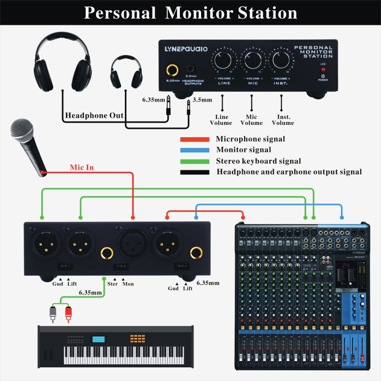 B877 3 Channel Personal Listener Headset Listening Mixer (Black) - Consumer Electronics by buy2fix | Online Shopping UK | buy2fix