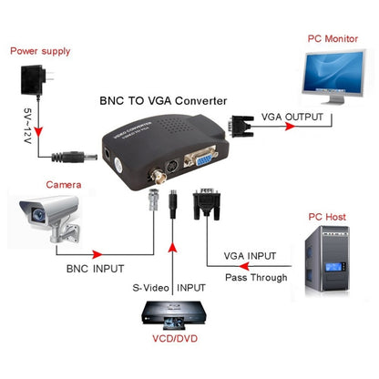 HOWEI HW-2404 BNC / S-Video to VGA Video Converter(Black) - Video Converter by buy2fix | Online Shopping UK | buy2fix