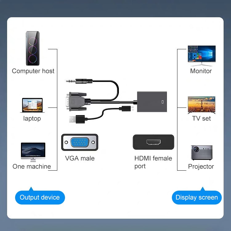 HDCO-VGAM2 1080P VGA Male to HDMI Female Converter with 3.5mm Audio Cable - Computer & Networking by buy2fix | Online Shopping UK | buy2fix