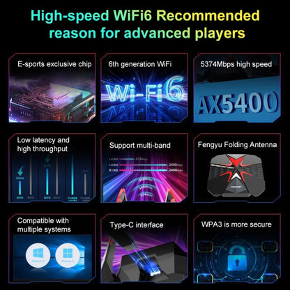 COMFAST CF-977AX 5400Mbps Tri-Band Wireless Network Card WiFi6 Type-C Adapter - USB Network Adapter by COMFAST | Online Shopping UK | buy2fix